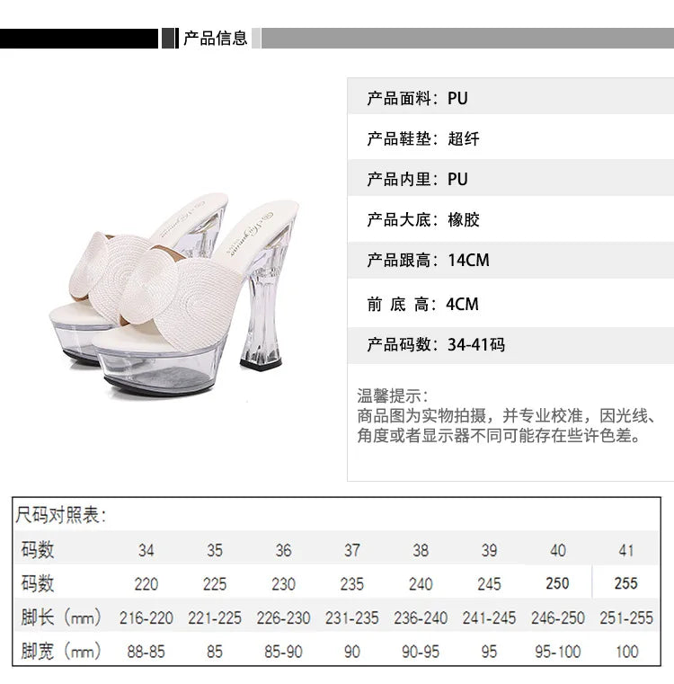 Trendy women's 14cm open-toe sandals clear transparent super high heels nightclub model runway sexy thick 5.5 inch waterproof Taiwan large size female